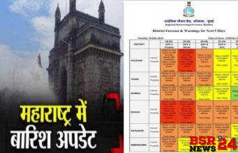 अगले 24 घंटों में भारी बारिश, महाराष्ट्र के 24 जिलों में ऑरेंज-येलो अलर्ट जारी !