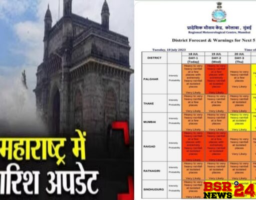 अगले 24 घंटों में भारी बारिश, महाराष्ट्र के 24 जिलों में ऑरेंज-येलो अलर्ट जारी !